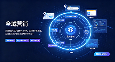 新北外贸GEO出海